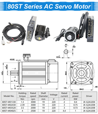 0.75KW 2.39N.M AC Servo Motor 80ST-M02430 With 2500PPR Encoder Resolution